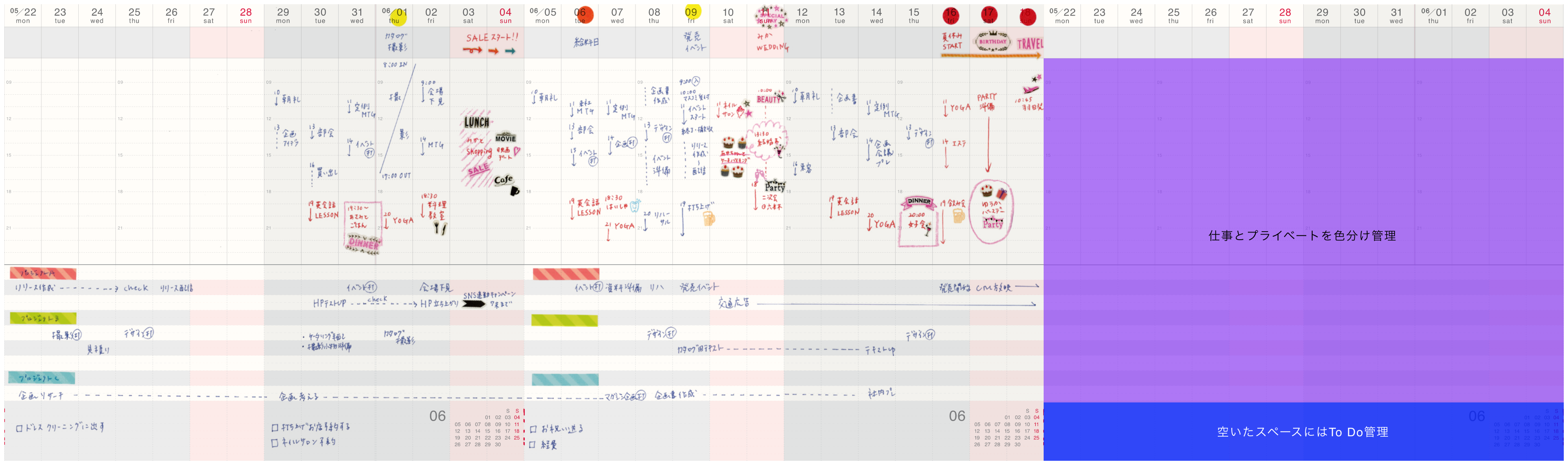 使い方 例3